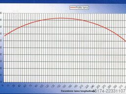 STROMAB TR 500 MATRIX 4