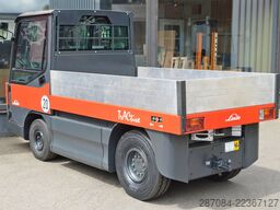 Linde W20
