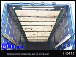 KRONE 7.45  BDF Wechselbrücke, Schiebeplane