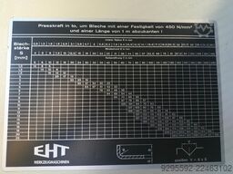 EHT Variopress 125-25-15