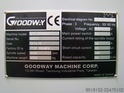 Goodway GTS-150MMXY