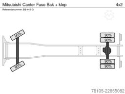 Mitsubishi Canter Fuso Bak + klep