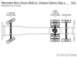 Mercedes-Benz Actros 2642 LL Chassis Cabine Giga space