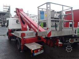 Ruthmann TB 220.2