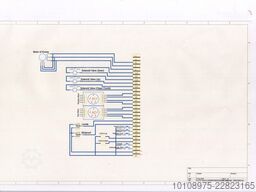 Sinmach Europe CT 808
