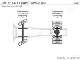 DAF XF 440 FT SUPER SPACE CAB