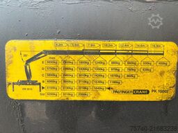 Volvo FM 440 + PALFINGER PK15002 + 6X4 + MANUAL + TIPPER