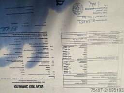 VOLVO Volvo FH 500 3 Achser 6x2  6 x Vorhanden GGVS