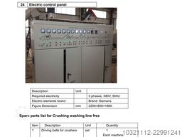 KLIMENS MACHINERY  CO. LTD. PRP - 500