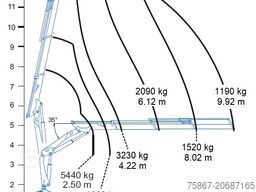 NISSAN ATLEON TK 150