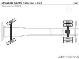 Mitsubishi Canter Fuso Bak + klep