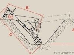 Veneroni Turbo Pompen - Gebruikt