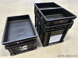 Wezsuisse Euronorm Kunststoffkiste