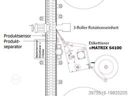 eMatrix Zylinder-Etikettierer R4225