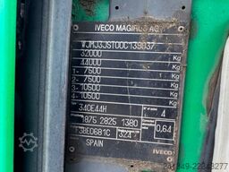 IVECO Trakker 440 8x4 UT