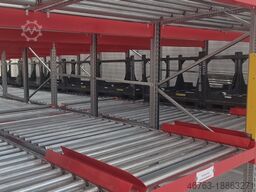 Hofmann Fördertechnik Palettendurchlaufregal