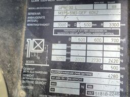 CLARK GPM 30L