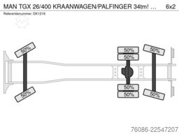 MAN TGX 26/400 KRAANWAGEN/PALFINGER 34tm! TOP!! DUI...