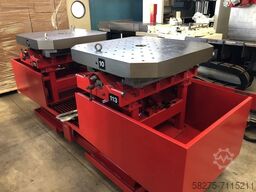 DORRIES SCHARMANN SOLON 3 HV/DTV
