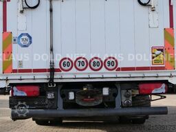 MAN TGL 12.250 geschloss. Autotransp. Standklima EU6