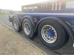 Renders SANH F.ATL 20FT Kipper-Tipper (Electric) / Comp...