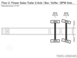 Floor 2- Flower Sales Trailer 2-Axle / Box / Koffer /...