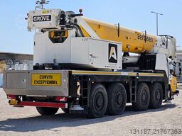 Grove GMK4100-1 (2pcs available in Qatar)