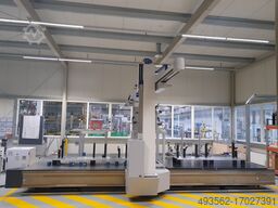 Carl Zeiss PRO T compact