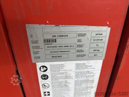 Linde L14API