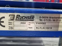 Ruchser RU-FLW-100/16