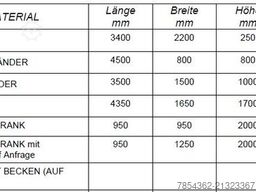 Bavelloni EGAR 320-4T