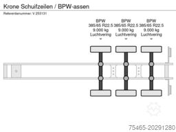 Krone Schuifzeilen / BPW-assen