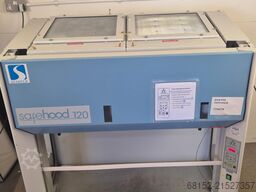 Semper Safehood 120