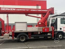 Ruthmann T300.3