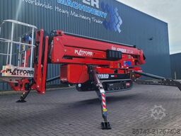 Platform Basket Spider 27.14 CE Declaration, Valid inspection, *Gu