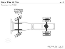 MAN TGX 18.500