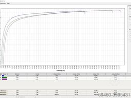 MFC Sensortechnik GmbH T300 (3kN)