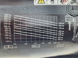 Linde E20 L