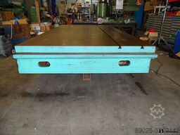 Diverse T-gleuf opspanplaat / vlakplaat