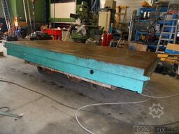 Diverse T-gleuf opspanplaat / vlakplaat