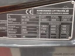 SchumacherTech GmbH & Co.KG SchumacherTech GmbH & Co.KG SchumacherTech GmbH & Co.KG