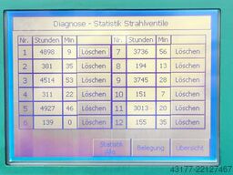 AUER Strahlanlage SA 1100 S5 Shot - Peening