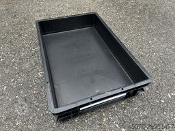 Wezsuisse Euronorm Kunststoffkiste