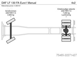 DAF LF 130 FA Euro1 Manual