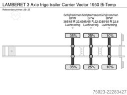 LAMBERET 3 Axle frigo trailer Carrier Vector 1950 Bi-Temp
