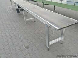 Forderband Transportband 