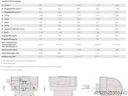 ROESLER R 420 Euro + RT 550 Euro