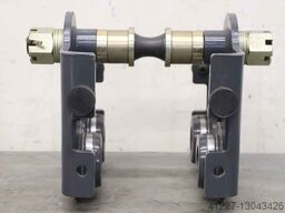 Konecranes Spurbreite bis 242 mm
