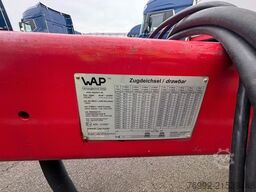 WECON Tandem Anhänger Plane APZ 218