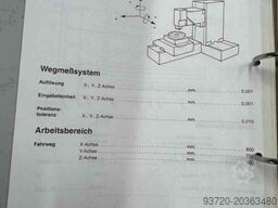 DECKEL MAHO DMU 80 P